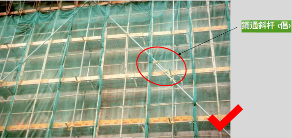 Unqualified mixed scaffolding 2